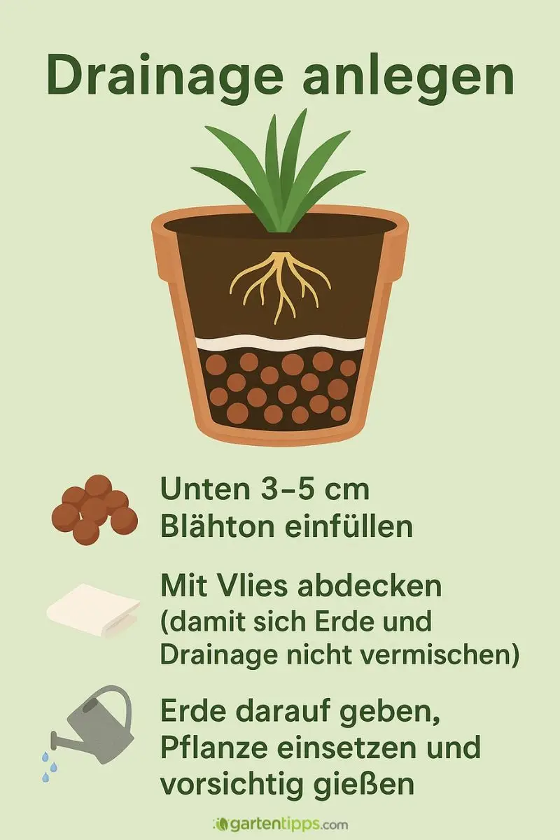 Blumentpfe mssen Lcher haben