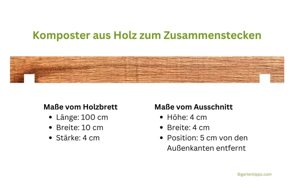 Maßstabgetreues Abbild der Bretter für den Komposter aus Holz